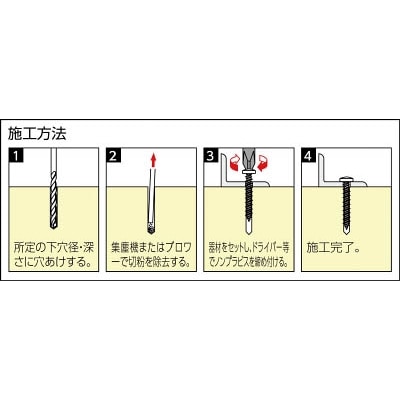 ■ユニカ　ノンプラビス　ステンレス　座付　ドリルナシ　ＰＷＳ－４２５ＤＮ　PWS-425DN PWS-425DN