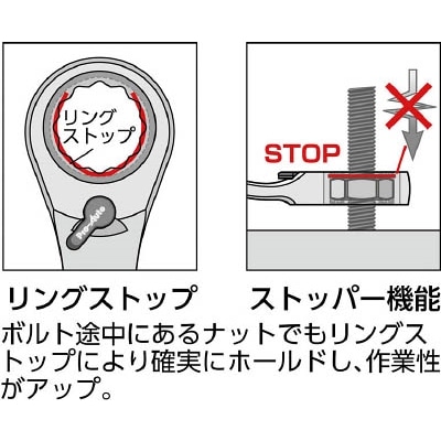 ■Ｐｒｏ－Ａｕｔｏ　リバースギアレンチ１０ｍｍ　RGW-10 RGW-10