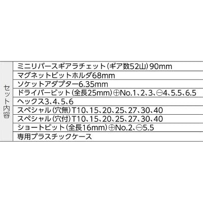 ■Ｐｒｏ－Ａｕｔｏ　３１ＰＣ　ミニリバースギアラチェトセット　MRG-1431S MRG-1431S
