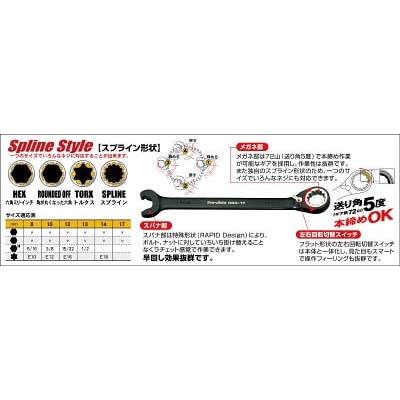 Ｐｒｏ－Ａｕｔｏ　ラピッドスプラインギアレンチ１３ｍｍ　RSG-13 RSG-13