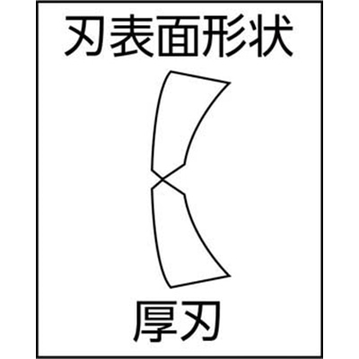 ■エンジニア　強力ニッパー　１５０ｍｍ　NK-36 NK-36