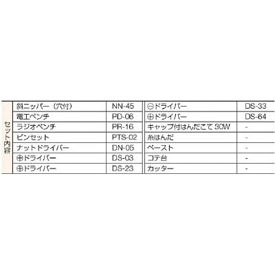 ■エンジニア　ツールキット　KS04 KS04