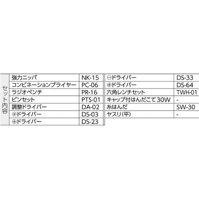 ■エンジニア　メンテナンスキット　KS-05 KS-05