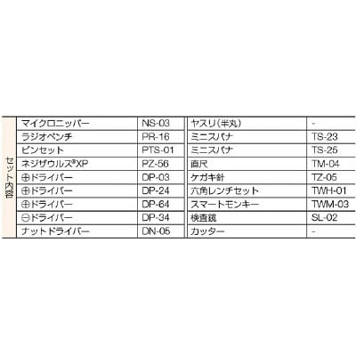 ■エンジニア　ツールキット　KS-14 KS-14