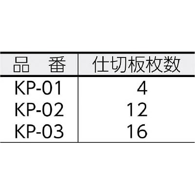 ■エンジニア　パーツケース　KP-02 KP-02