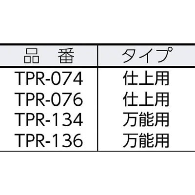 ■トラスコ中山(TRUSCO)　無泡スモールローラー　内装用　４インチ  TPR-074 TPR-074