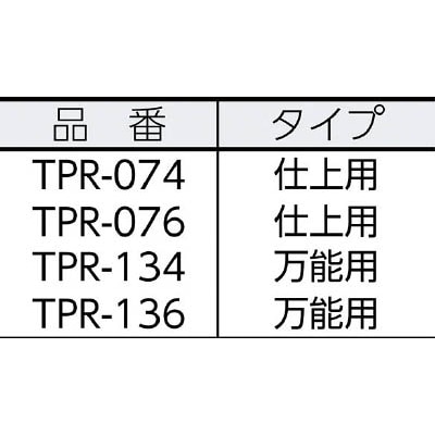 ■トラスコ中山(TRUSCO)　無泡スモールローラー　万能用　４インチ  TPR-134 TPR-134