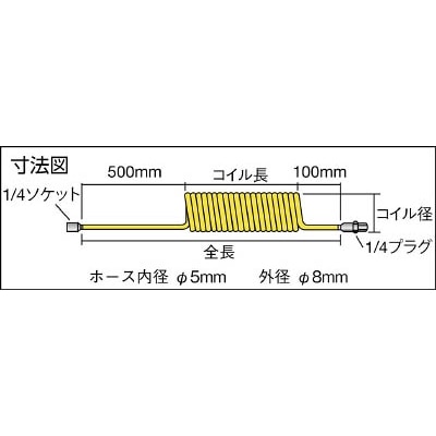 ■トラスコ中山(TRUSCO)　スパイラルホース　カップリング付　使用範囲　２ｍ　SAH-803C SAH-803C