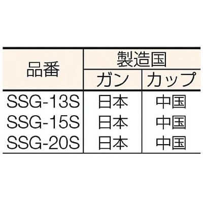 ■トラスコ中山(TRUSCO)　スプレーガンセット吸上式　ノズル径Φ１．５  SSG-15S SSG-15S