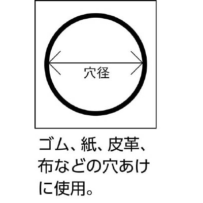 ■トラスコ中山(TRUSCO)　ベルトポンチ　７ｍｍ　TPO-70 TPO-70