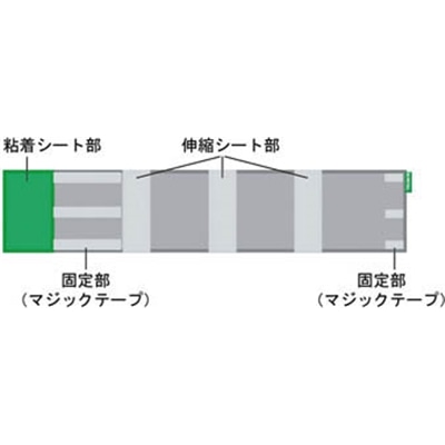 □トラスコ中山(TRUSCO) 荷崩れ防止粘着ベルト 幅６００ｍｍＸ長さ４
