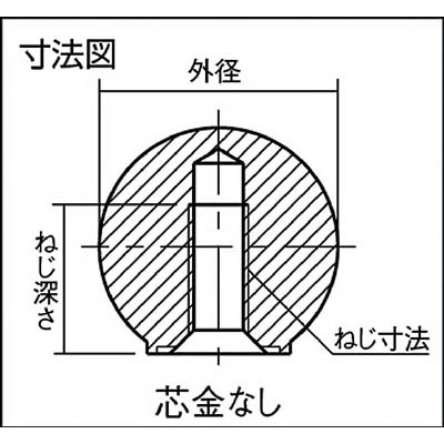 ■トラスコ中山(TRUSCO)　樹脂製握り玉　芯金なし　黒　Φ２０ＸＭ５ｍｍ  P-TPB20-5BK P-TPB20-5BK