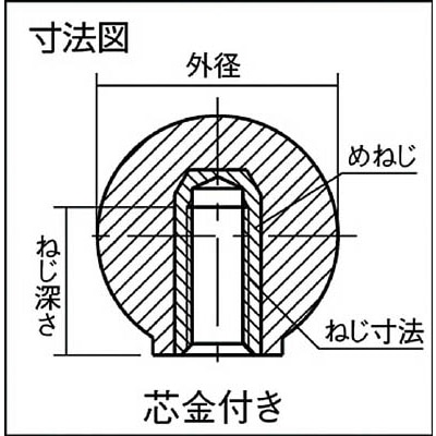 ■トラスコ中山(TRUSCO)　樹脂製握り玉　芯金付　黒　Φ３２ＸＭ８ｍｍ  P-TPC32-8BK P-TPC32-8BK