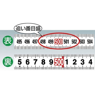■トラスコ中山(TRUSCO)　追い番目盛コンベックス２５ｍｍ幅　５．５ｍ  TRC-2555OB TRC-2555OB