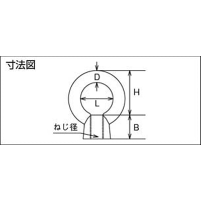 ■トラスコ中山(TRUSCO)　アイナット　ステンレス製　１０ｍｍ  TIN-10M TIN-10M