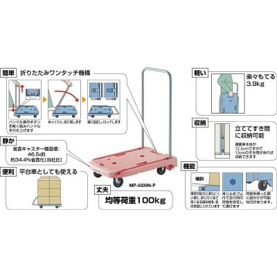 ■トラスコ中山(TRUSCO)　こまわり君用省音キャスター　Φ７５エラストマー車　固定  TYER-75ELB TYER-75ELB