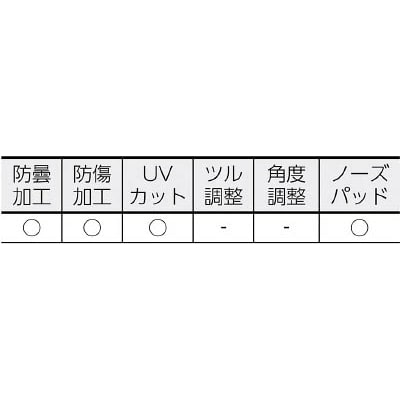 ■トラスコ中山(TRUSCO)　一眼型セーフテイグラス　クリア　TVF-980 TVF-980
