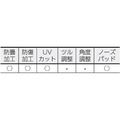 ■トラスコ中山(TRUSCO)　一眼型セーフテイグラス　グレー　TYN-1-GY TYN-1-GY