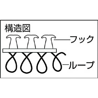 ■トラスコ中山(TRUSCO)　マジックケーブルロールタイ　幅１５ｍｍＸ長さ１０ｍ黒　TRMGTP-15BK TRMGTP-15BK