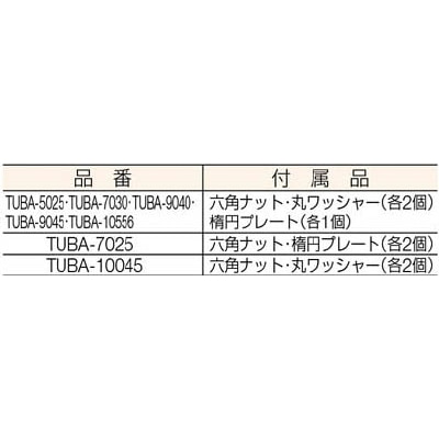 ■トラスコ中山(TRUSCO)　ステンレス　ＵボルトＡ型  TUBA-7025 TUBA-7025