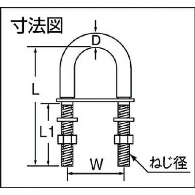 ■トラスコ中山(TRUSCO)　ステンレス　ＵボルトＡ型  TUBA-7025 TUBA-7025