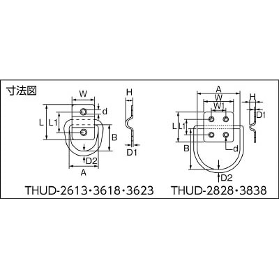 ■トラスコ中山(TRUSCO)　ハンガーユニットＤ型　ステンレス製　Ｌ３８ＸＷ３８  THUD-3838 THUD-3838