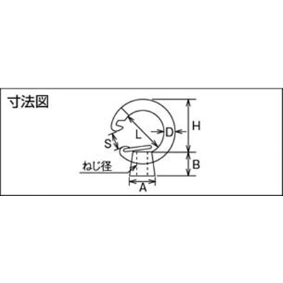 ■トラスコ中山(TRUSCO)　ステンレス　フックアイナット　ねじ径Ｍ８Ｘ１．２５  TFIN-8 TFIN-8