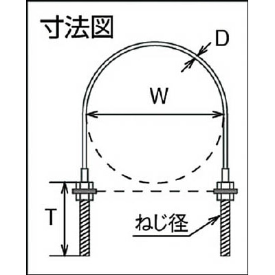 ■トラスコ中山(TRUSCO)　ワイヤーＵボルト　ステンレス製　線径３ｍｍＸ幅１００ｍｍ  TWUB-6M100 TWUB-6M100