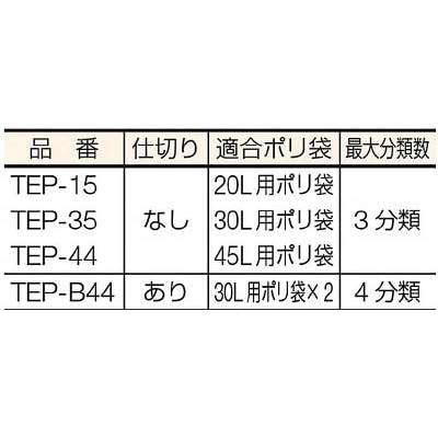 ■トラスコ中山(TRUSCO)　ペタルペール１５．７Ｌ　TEP-15 TEP-15