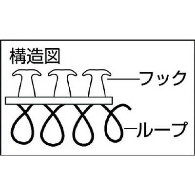 ■トラスコ中山(TRUSCO)　マジックケーブルロールタイ　幅２０ｍｍＸ長さ１０ｍ黒　TRMGTP-20BK TRMGTP-20BK