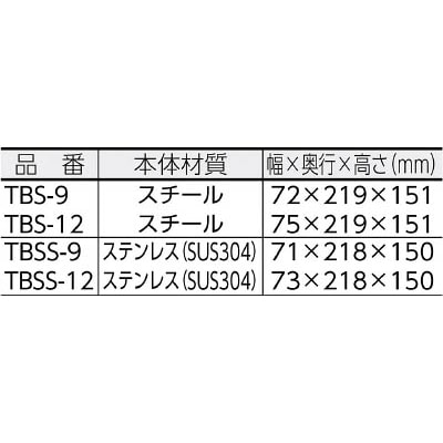 ■トラスコ中山(TRUSCO)　バッグシーラー　９ｍｍ　TBS-9 TBS-9