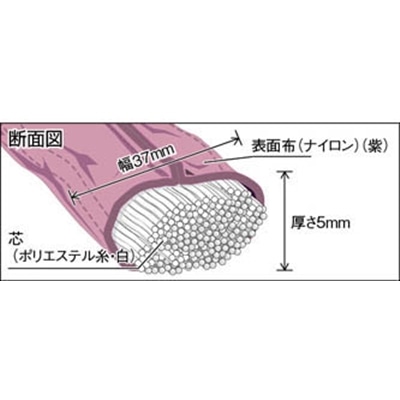 トラスコ中山(TRUSCO)　ラウンドスリング（ＪＩＳ規格品）　１．０ｔＸ１．０ｍ　TRJ10-10 TRJ10-10