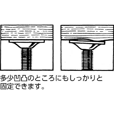 ■トラスコ中山(TRUSCO)　アルミ合金バイス　簡易タイプ　６０ｍｍ　TAB-60 TAB-60