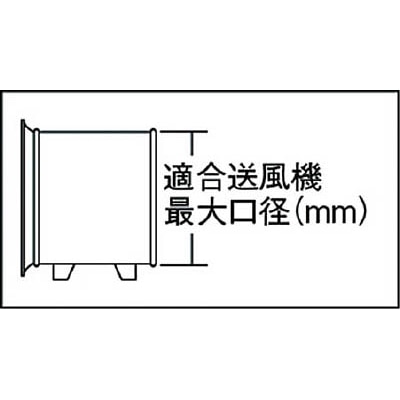 ■トラスコ中山(TRUSCO)　フレキシブルダクト不燃型　Φ２００Ｘ長さ５ｍ　RFD-200G RFD-200G