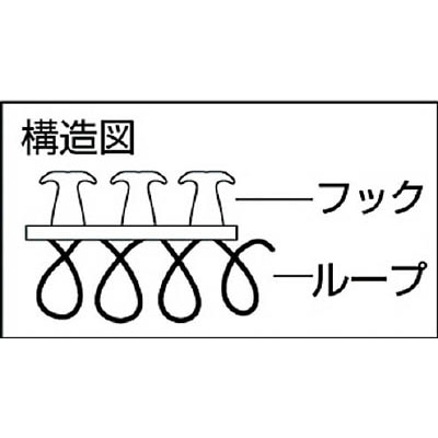 ■トラスコ中山(TRUSCO)　マジックバンド　超薄型　１０ｍｍＸ３ｍ　黒　MKH-1030-BK MKH-1030-BK