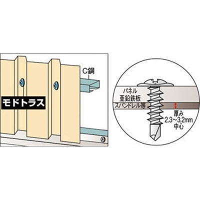 ■トラスコ中山(TRUSCO)　ドリルねじ　モドトラス　ステンレス　Ｍ４Ｘ１９　２４本入  SMJ-19  (24ﾎﾝｲﾘ) SMJ-19 (24ﾎﾝｲﾘ)