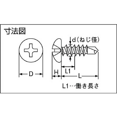 ■トラスコ中山(TRUSCO)　ドリルねじナベ　板金用　ステンレス　Ｍ４Ｘ１０　３４本入  SPJ-10  (34ﾎﾝｲﾘ) SPJ-10 (34ﾎﾝｲﾘ)