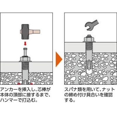 ■トラスコ中山(TRUSCO)　オールアンカーＳＣタイプ　ステンレス　Ｍ８Ｘ５０　８本入　SC-850BT SC-850BT