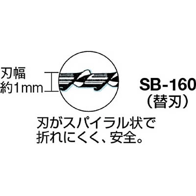 ■トラスコ中山(TRUSCO)　コッピングソー替刃　鉄工・木工用　SB-160 SB-160