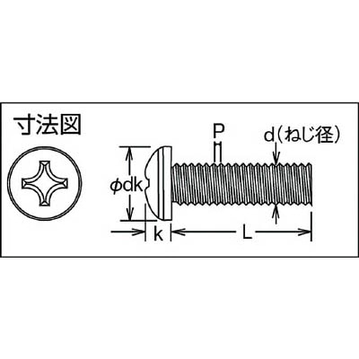 ■トラスコ中山(TRUSCO)　ナベ頭小ネジ　チタン　サイズＭ３Ｘ８　１９本入  TB91-0308 TB91-0308