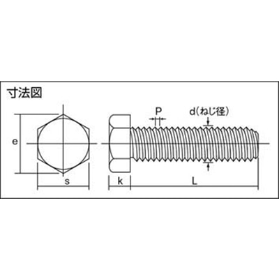 ■トラスコ中山(TRUSCO)　六角ボルトチタン　強度Ｔｉ２　サイズＭ５Ｘ１０　７本入  TB93-0510 TB93-0510