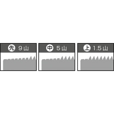 ■トラスコ中山(TRUSCO)　ハンドタップ　先　ＨＳＳ－Ｅ　Ｍ５Ｘ０．８  T-H-HT-M5X0.8-1 T-H-HT-M5X0.8-1