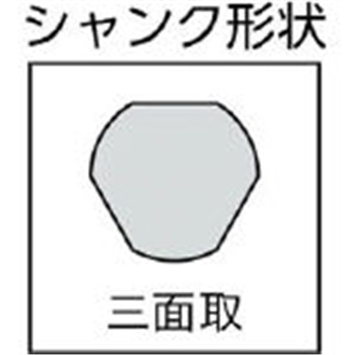 ■トラスコ中山(TRUSCO)　細軸ドリル１３型　１５．５ｍｍ  THJDL-155 THJDL-155
