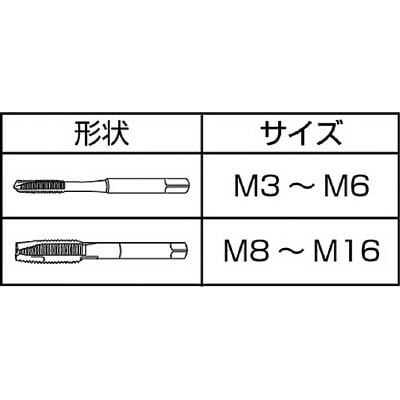 ■トラスコ中山(TRUSCO)　ポイントタップ　　Ｍ６Ｘ１．０  T-H-PO-M6X1.0 T-H-PO-M6X1.0