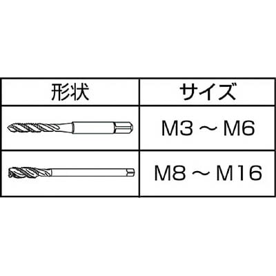 ■トラスコ中山(TRUSCO)　スパイラルタップ　Ｍ１０Ｘ１．５  T-H-SP-M10X1.5 T-H-SP-M10X1.5