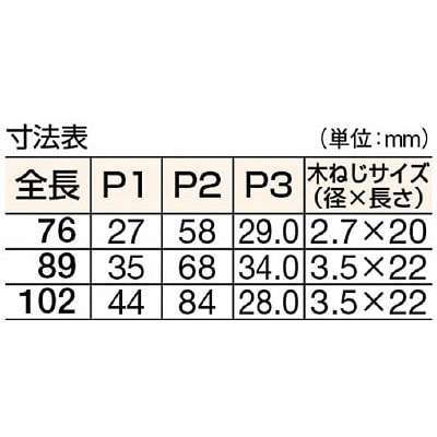 ■トラスコ中山(TRUSCO)　ステンレス製中厚蝶番　ナイロンリング入　全長７６ｍｍ  ST-999NR-76HL  (ﾍｱｰﾗｲﾝ ﾋﾞｽﾂｷ4ｺ) ST-999NR-76HL (ﾍｱｰﾗｲﾝ ﾋﾞｽﾂｷ4ｺ)
