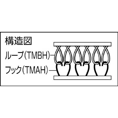 ■トラスコ中山(TRUSCO)　マジックテープ　縫製用Ａ側　幅２５ｍｍＸ長さ２５ｍ　黒　TMAH-2525-BK TMAH-2525-BK