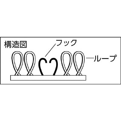 ■トラスコ中山(TRUSCO)　フリーマジック結束テープ　片面　幅２５ｍｍＸ長さ２５ｍ　黒　MKT-25B-BK MKT-25B-BK