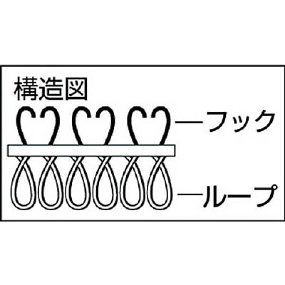 ■トラスコ中山(TRUSCO)　マジックバンド結束テープ　両面　幅２０ｍｍＸ長さ５ｍ　黒　MKT-2050-BK MKT-2050-BK