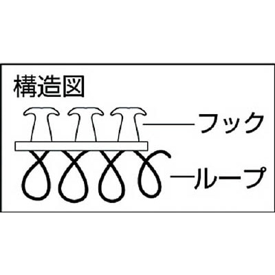 ■トラスコ中山(TRUSCO)　マジックバンド結束テープ　両面　幅２０ｍｍＸ長さ１．５ｍ　白　MKT-2015-W MKT-2015-W